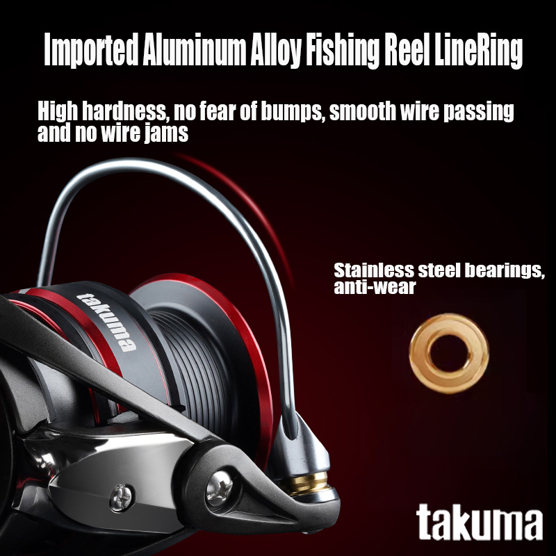 Carrete giratorio TAKUMA 2024  - Abu Garcia Reel Max reseña y precio