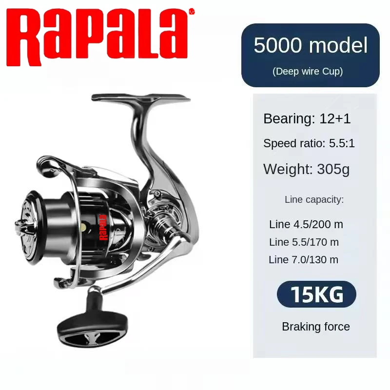 Carrete de Pesca Giratorio Rap - Abu Garcia Reel Max reseña y precio