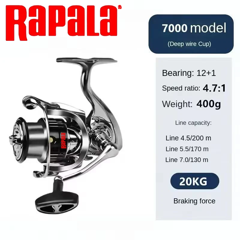 Carrete de Pesca Giratorio Rap - Abu Garcia Reel Max reseña y precio