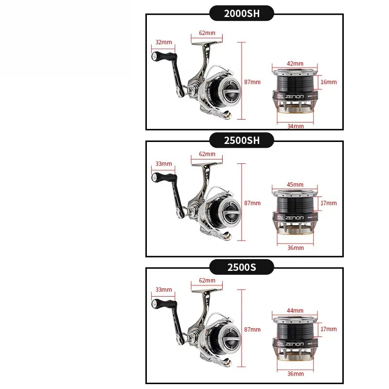 Carrete de Pesca ABU GARCIA ZE - Abu Garcia Reel Max reseña y precio
