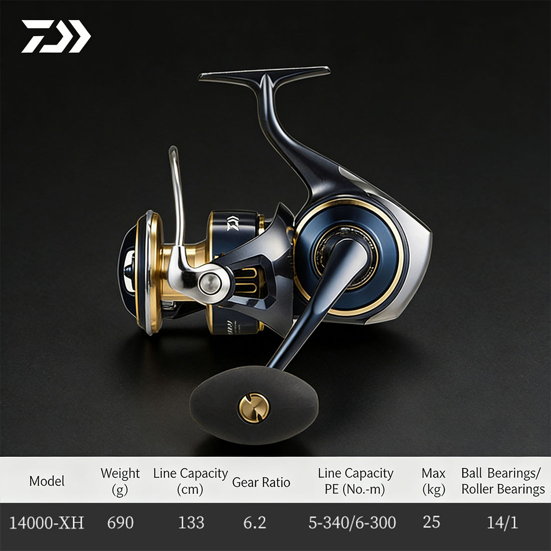Carrete giratorio original DAI - Abu Garcia Reel Max reseña y precio